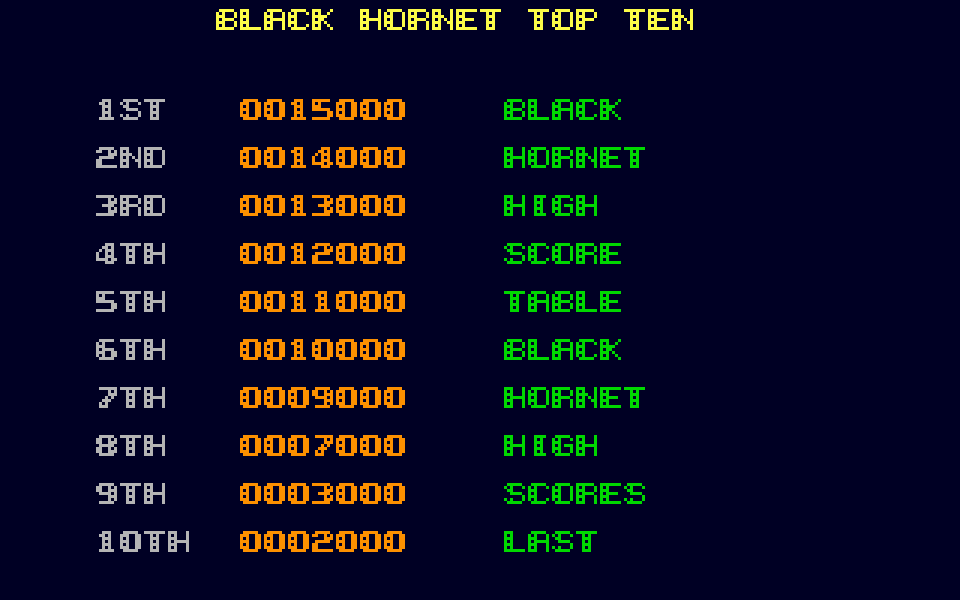 Black Hornet atari screenshot